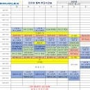 등원중학교 | [공지] ★산본1 재원생 궁내중3 남O우 실제 후기★
