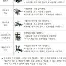 스타트코딩교실1 이미지