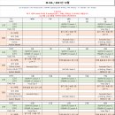 아발론랭콘금천어학원
