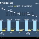 빅월드 사업부 이미지