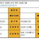 서울금동초등학교 이미지