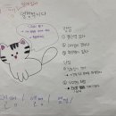 S테크니션 네이버블로그