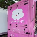 앤디캔디솜사탕