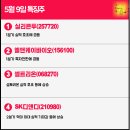(주)케일럼 이미지