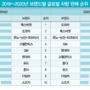 명성전기 이미지