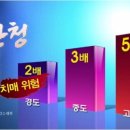 100세보청기