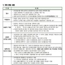 꿈꾸는숲유치원 이미지