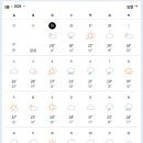 여행 영어(4월) 이미지