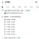 구아바(GUABAR) 이미지