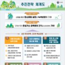 달성종합가스 이미지