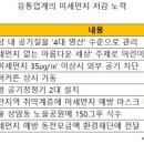 명산유통 헤럴드경제