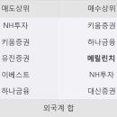 에스지모바일 이미지