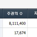 (주)빅텍 이미지