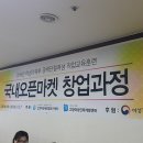 고양여성인력개발센터 이미지
