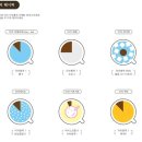 링크인커피&로스팅