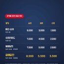 달전슈퍼