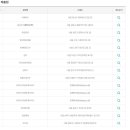 광포로또복권 이미지