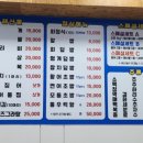 싱싱송림어시장 - 동구 샛골로 169 | 싱싱송림어시장