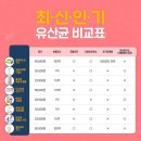 파파비오랩 이미지