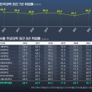[실천학교](온라인 아침학교) 굿모닝 실용 생활 영어회화 | 외곽 대학 취업률, 어학 실력으로 돌파한 실제 경험 - 지방대생의 영어 공부법 분석