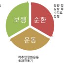 라파힐링센타 이미지