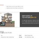 내뜰애