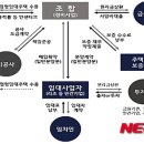 조차 스테이 이미지