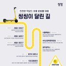씽씽