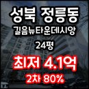 길음뉴타운데시앙아파트 | 서울아파트경매 2024타경101612 서울시 성북구 정릉동 길음뉴타운데시앙아파트 24평 법원경매