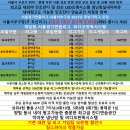 징스파이크가능 후반기리그모집 서울 구로구 우신고 온수역 5분 서울서부리그 최고급인조잔디 LED조명 최고의시설 [서울] 이미지