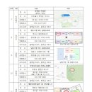 인천역 관광안내소 이미지