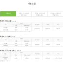 태광골프장클럽하우스식당 네이버블로그