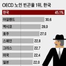 새벽부터 폐지 줍는 노인들 '서글픈 무단횡단' - 조선일보 이미지