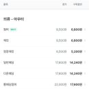 모아드라이크리닝 이미지