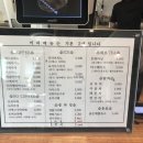 카페글라스하우스(cafe glashaus) 이미지