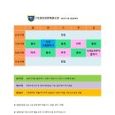 ITC태권도장 이미지