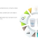 승화피앤피(주)