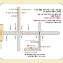조에헤어 이미지