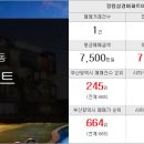 신세대부동산중개사무소 이미지