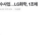 (주)엘지화학청주공장(RO필터) - 2480 | 250429 신문스크랩 No.3