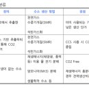 두산그린설비 이미지
