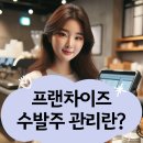 엠에스솔루션