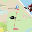 김태유부동산중개사무소 네이버블로그