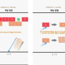 스와이트