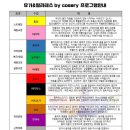 핏더독 이미지