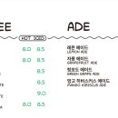 카페리버 이미지