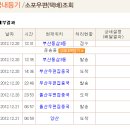 부산동삼3동우체국 이미지
