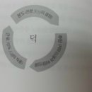 누크코퍼레이션 | [이웃님글/펌] 이어령의 가위바위보 문명론.이어령.마로니에북스