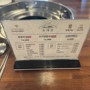 순천 닭갈비 맛집 현대병원 근처 맛집 오대감