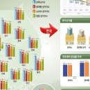 상업용16 이미지